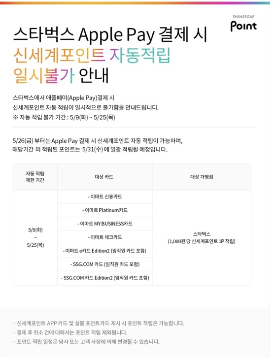 스타벅스 애플페이 관련 공지사항이다. / 신세계포인트 홈페이지